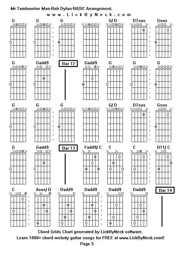 Chord Grids Chart of chord melody fingerstyle guitar song-Mr Tambourine Man-Bob Dylan-BASIC Arrangement,generated by LickByNeck software.